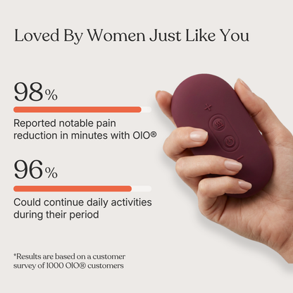 Endo & Period Pain Relief Device