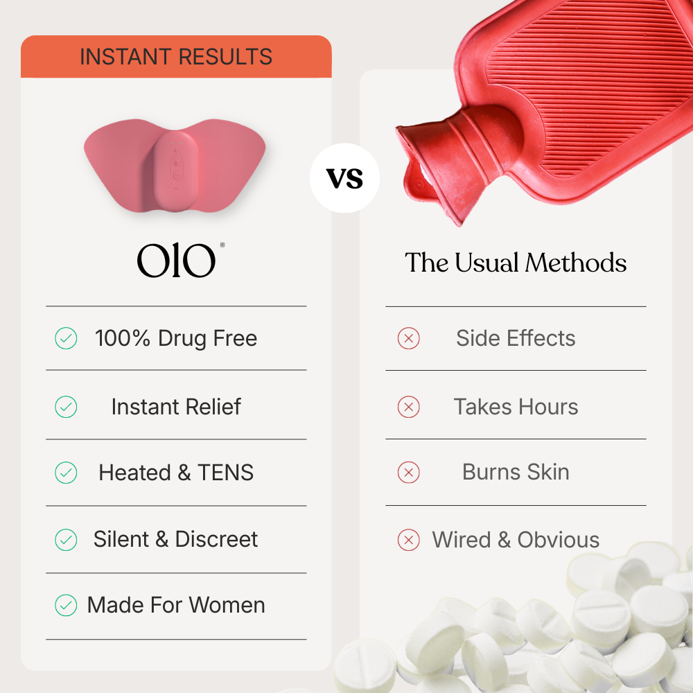Endo & Period Pain Relief Device